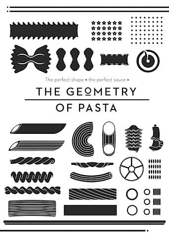 geometry of pasta.jpg