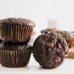 landscape image of stacked muffins.